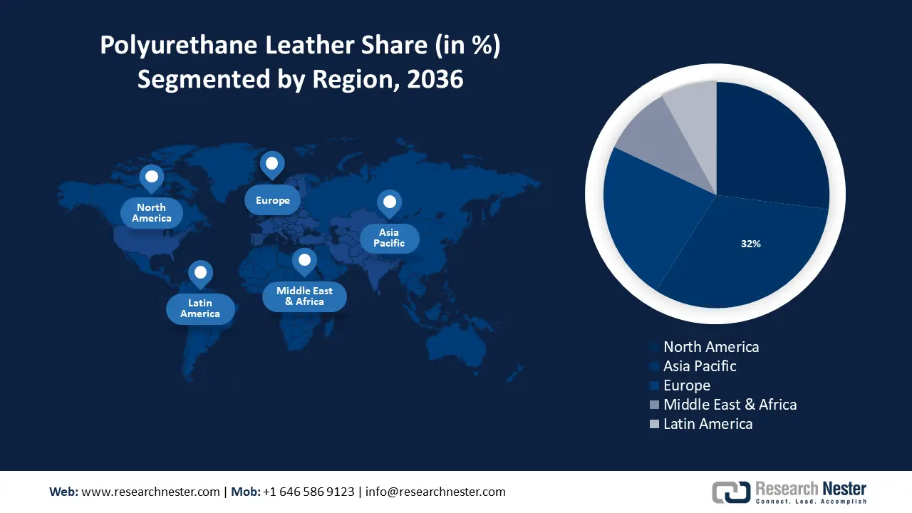Polyurethane Leather Market size